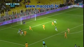 Fenerbahçe 3-0 Grasshoppers | Geniş Maç Özeti | Uefa Avrupa Ligi | www.macozeti.tv
