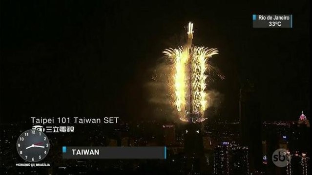 Confira imagens das festas de Réveillon ao redor do mundo