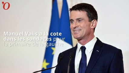 Video herunterladen: Sondage primaire de la gauche : Valls en tête, grosse percée de Hamon