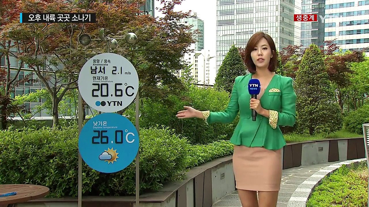 [날씨] 구름 많고 오후 한때 소나기...더위는 주춤 / YTN (Yes! Top N...