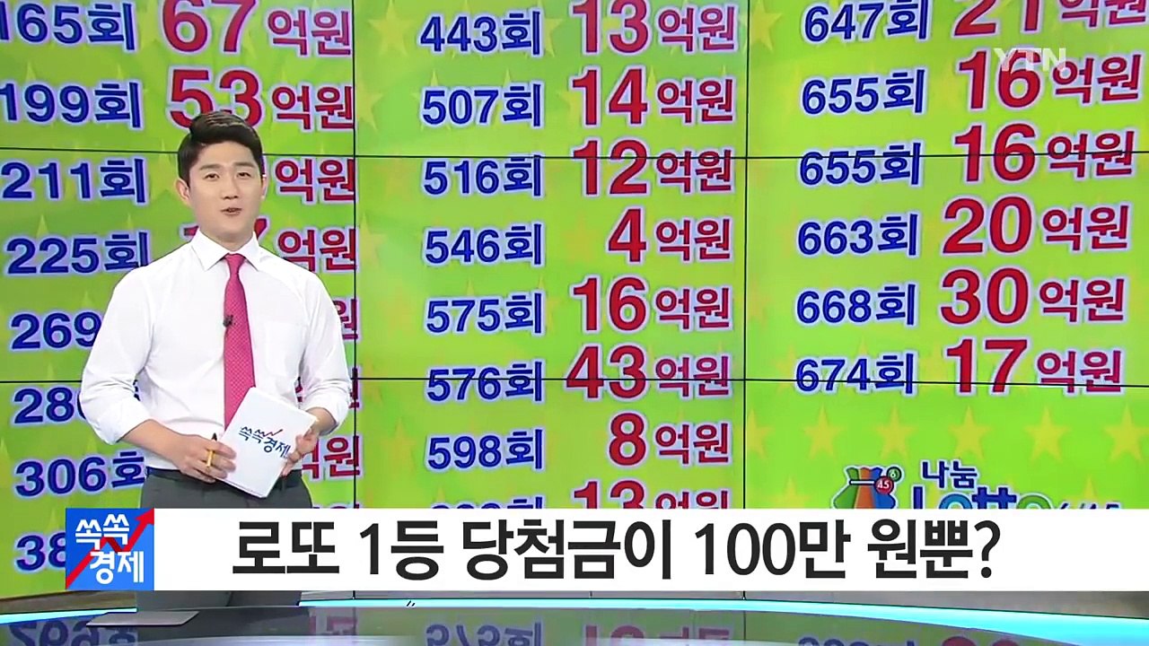 [쏙쏙] 로또 1등 당첨금이 100만 원?…"최선을 다해 도전!" / YTN (Yes...
