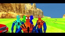 Spiderman Nursery Rhymes 5 little monkeys jumping on the bed! SPIDERMAN COLORS! Kids Songs