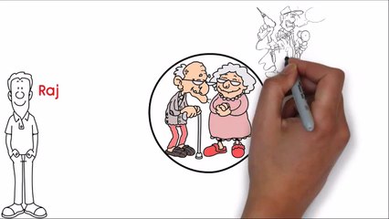 Emergency services for elderly in India | Samarth Care Community