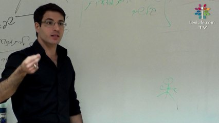 !!שיטה מספר 1 לצמוח ולהתגבר מעל כל בעיה! בדוק ומעשי
