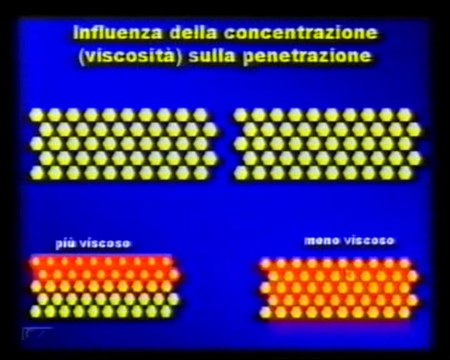 Restauro delle opere d'arte - Lez 34 - I metodi, i materiali e le tecniche di protezione dei dipinti murali