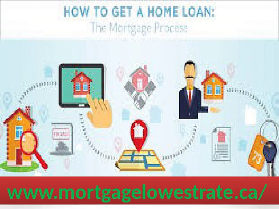 Advantages With Mortgage Lowest Rate