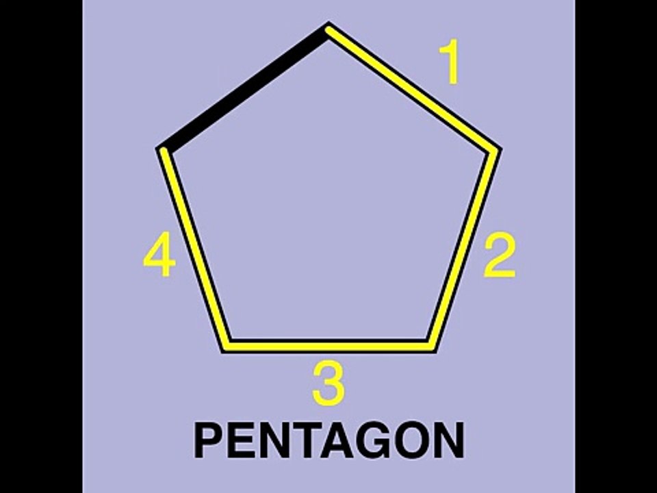 Pentagon Song Video