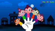 Five Little Monkeys Finger Family _ Cartoon Animation Rhyme _ Children Rhymes