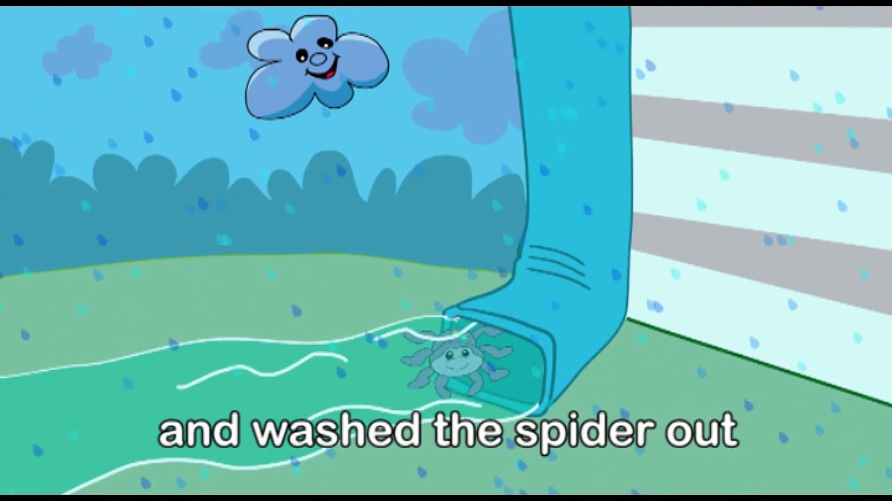 Itsy Bitsy Spider - Insy Wincy Spider Nursery R...