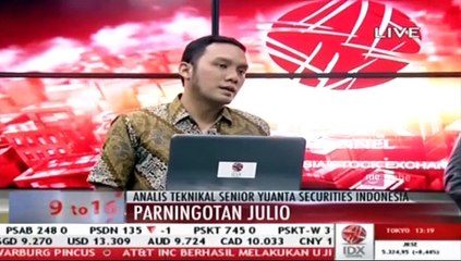 Analisis dan Rekomendasi Saham
