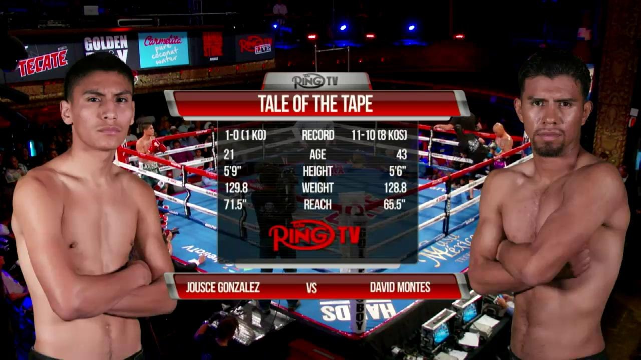 Jousce GONZALEZ vs. David MONTES - Full Fight