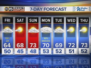 Clouds continue to roll in Thursday evening, overnight