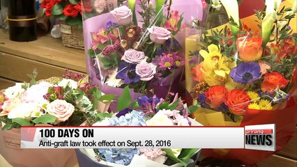 Korea's anti-graft law: 100 days since implementation