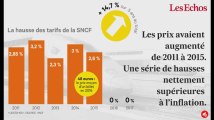 Pourquoi la SNCF n’augmente pas ses tarifs cette année