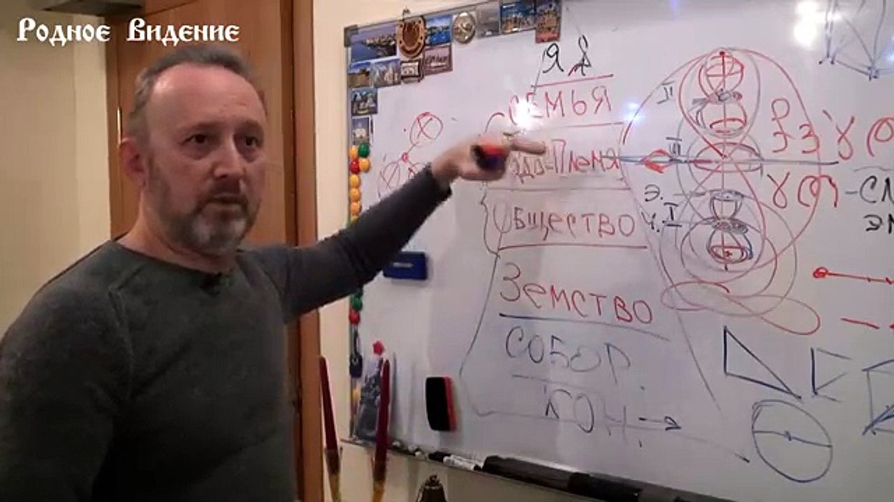 Владимиръ Шумовъ о СССР, элите, деньгах в Любви или без ч.2