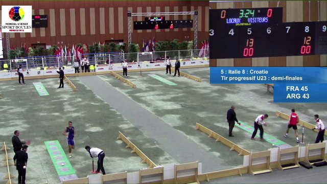 Demi-finales, tir progressif U23, Italie et Croatie, Mondial Jeunes, Monaco 2016