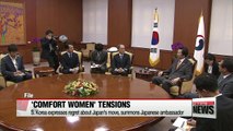 S. Korea's foreign minister summons Japanese ambassador over comfort women issue