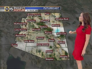 Drier and warmer for the weekend - Friday, January 6, 2017