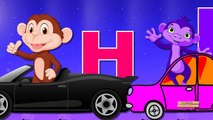 ABC Song For Children | Learning ABC Alphabets | Monkey Teaching ABC Song For Kids Toddlers