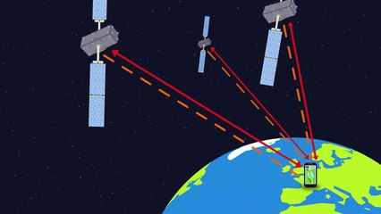 #Galileo : fonctionnement du GPS européen