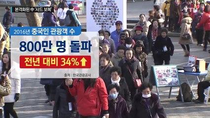 관광업 타격...본격화된 중국 '사드 보복' / YTN (Yes! Top News)