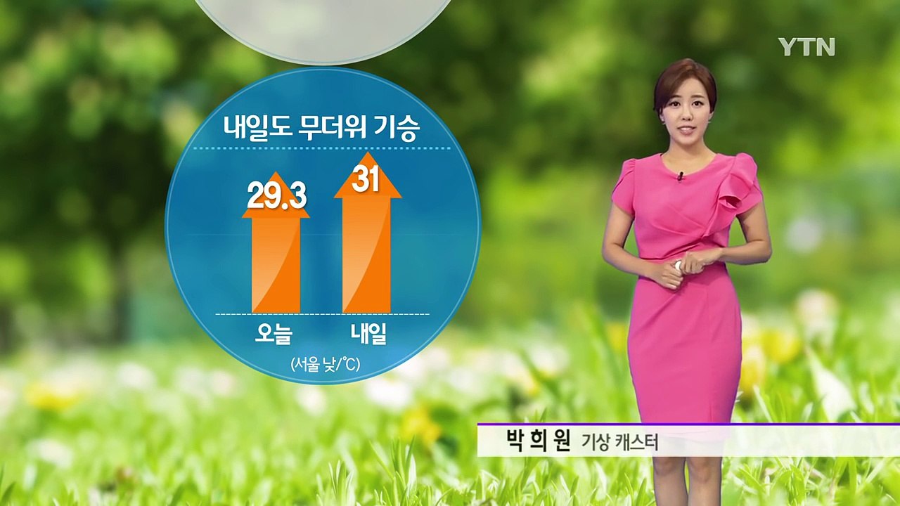 [날씨] 내일도 무더위 기승...남해안·제주도 장맛비 / YTN (Yes! Top News)