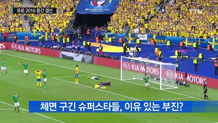 유로 2016 '별들의 전쟁' 중간 결산 / YTN (Yes! Top News)