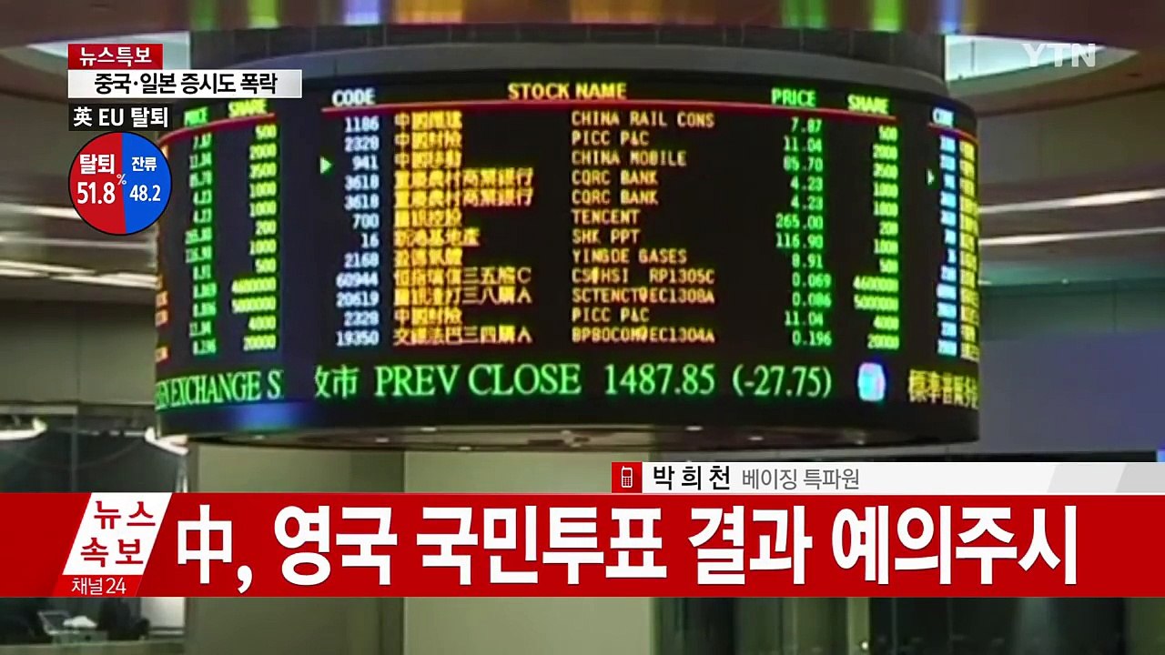 英 EU 탈퇴 우세에 中 증시 하락세...경제 타격 우려 / YTN (Yes! Top...