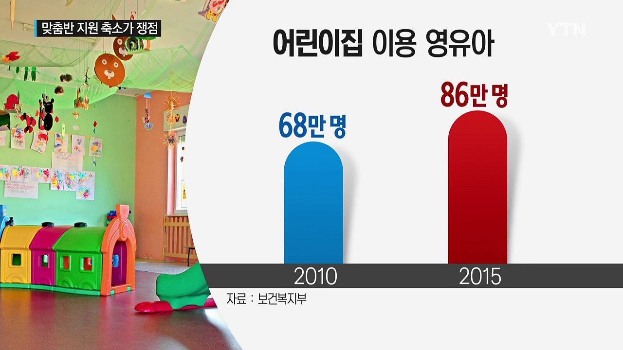 "운영난 가중" vs "예산 늘어 괜찮다"...이견 '팽팽' / YTN (Yes! T...