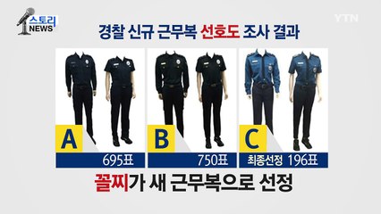 '선호도 꼴지' 후보가 왜 새 경찰 근무복이 되었나 / YTN (Yes! Top News)