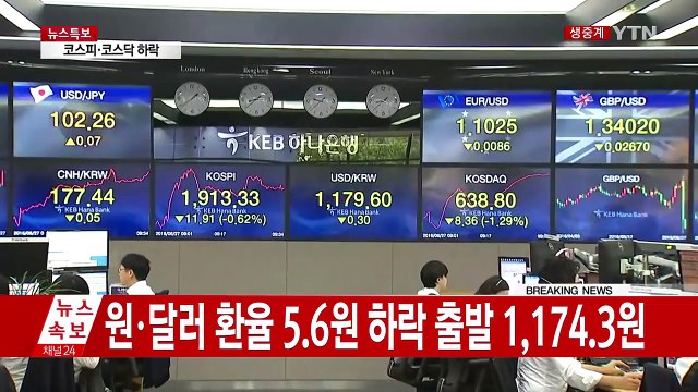 주가 소폭 하락 출발...원·달러 환율도 하락 / YTN (Yes! Top News)