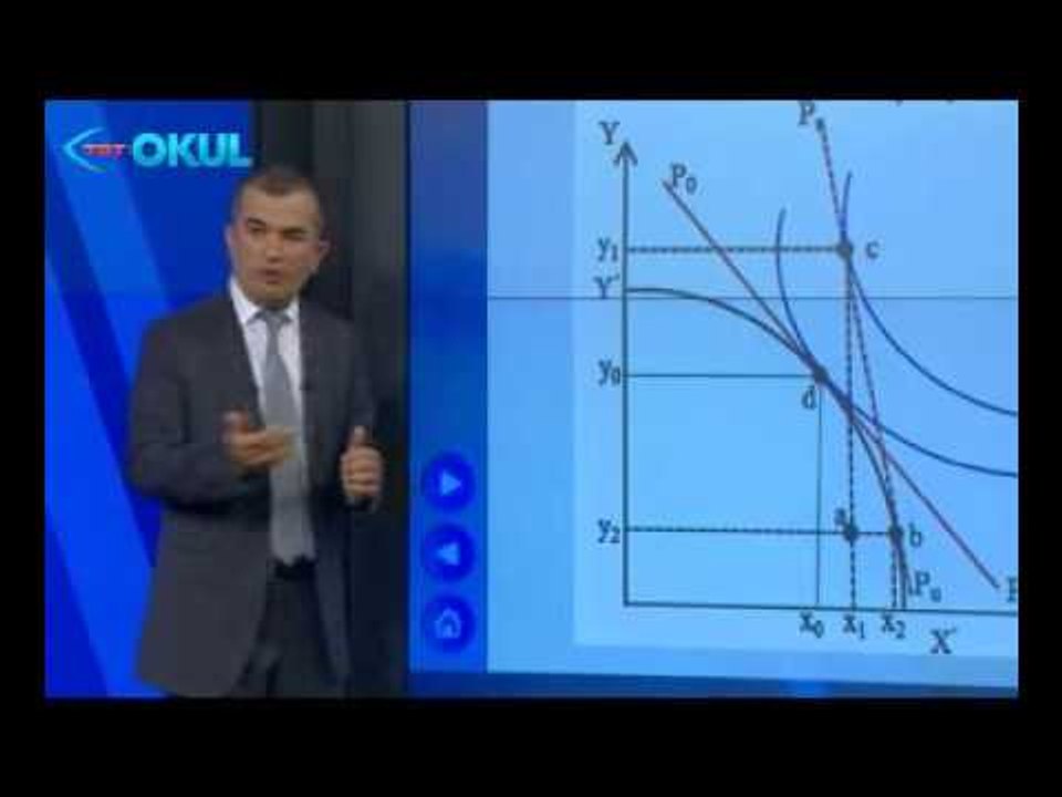 Uluslararası İktisat Teorisi - 2. Ders (Açık Sınıf 2013 - 2014)