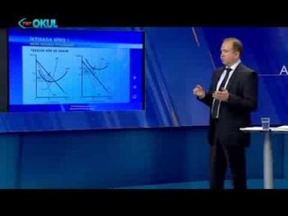 İktisada Giriş 1 / 8.Bölüm - Açık Sınıf