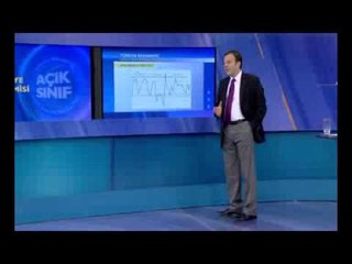 Türkiye Ekonomisi 7 - Açık Sınıf