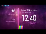 Buluş Hikayeleri - Fragman - TRT Okul