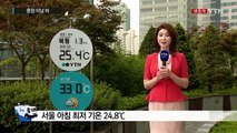 [날씨] 수도권·영서 폭염 계속...충청 이남 비 / YTN (Yes! Top News)