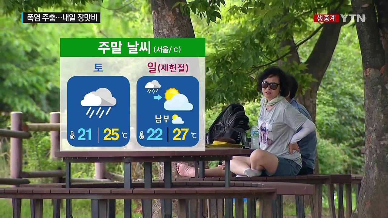 [날씨] 장마 북상에 ·폭염 주춤...내일 전국 장맛비 / YTN (Yes! Top...