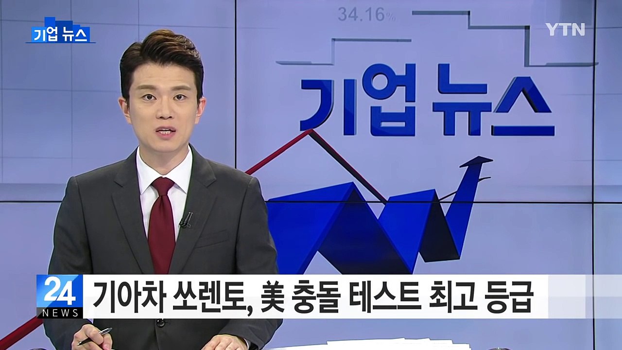 기아차 쏘렌토, 미국에서 충돌 테스트 최고 등급 획득 / YTN (Yes! Top News)