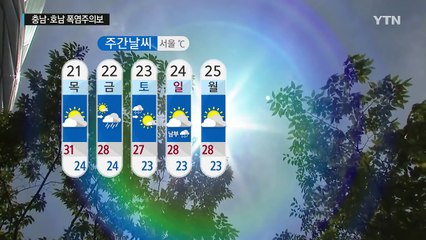 [날씨] 서쪽 지방 폭염주의보 확대...서울 낮 33℃ / YTN (Yes! Top News)