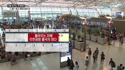 7.30~8.5 휴가객 46% 몰린다...특별대책 추진 / YTN (Yes! Top News)