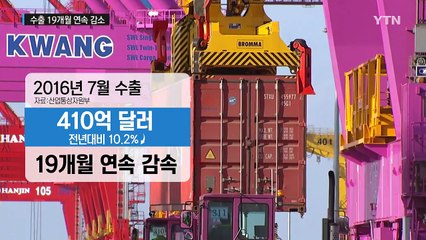 7월 수출 10.2% ↓...19개월 연속 감소 '최장 기록' / YTN (Yes! Top News)