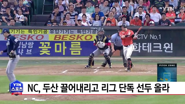 NC, 두산 끌어내리고 리그 단독 선두 올라...LG 4연승 / YTN (Yes! Top News)