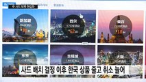 중국 사드 보복 현실화 우려...관광업계 전전긍긍 / YTN (Yes! Top News)