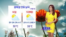 [날씨] 전국 곳곳 반가운 '소나기'...서울 낮 32℃ / YTN (Yes! Top News)