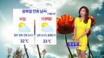 [날씨] 폭염 주춤...중부 등 전국 곳곳 소나기 / YTN (Yes! Top News)