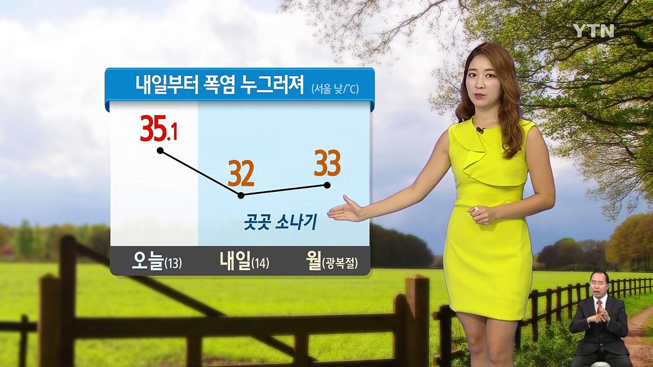 [날씨] 내일부터 폭염 누그러져...곳곳에 소나기 / YTN (Yes! Top News)