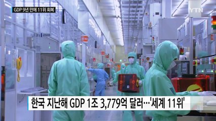 한국 지난해 GDP 순위, 9년 만에 세계 11위 회복 / YTN (Yes! Top News)