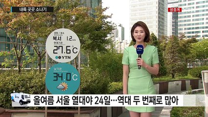 [날씨] 식지 않는 말복 더위...내륙 곳곳 소나기 / YTN (Yes! Top News)