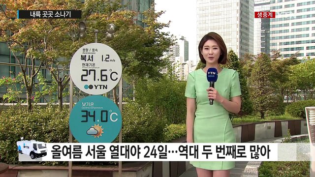 [날씨] 식지 않는 말복 더위...내륙 곳곳 소나기 / YTN (Yes! Top News)