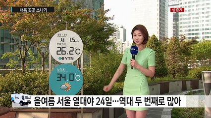[날씨] 식지 않는 말복 더위...내륙 곳곳 소나기 / YTN (Yes! Top News)